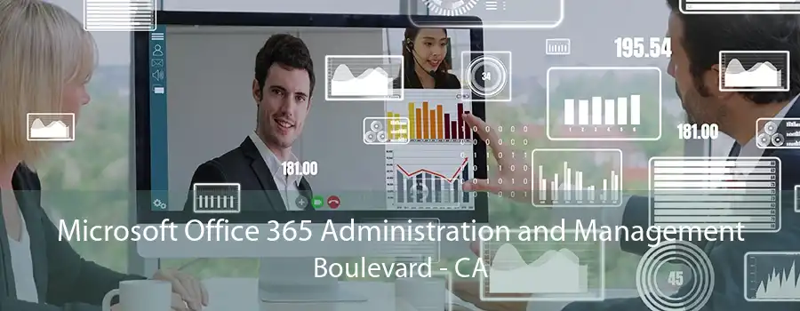 Microsoft Office 365 Administration and Management Boulevard - CA