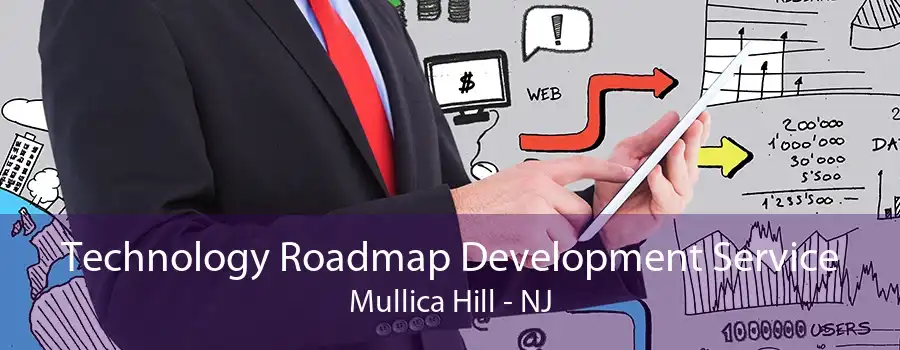 Technology Roadmap Development Service Mullica Hill - NJ